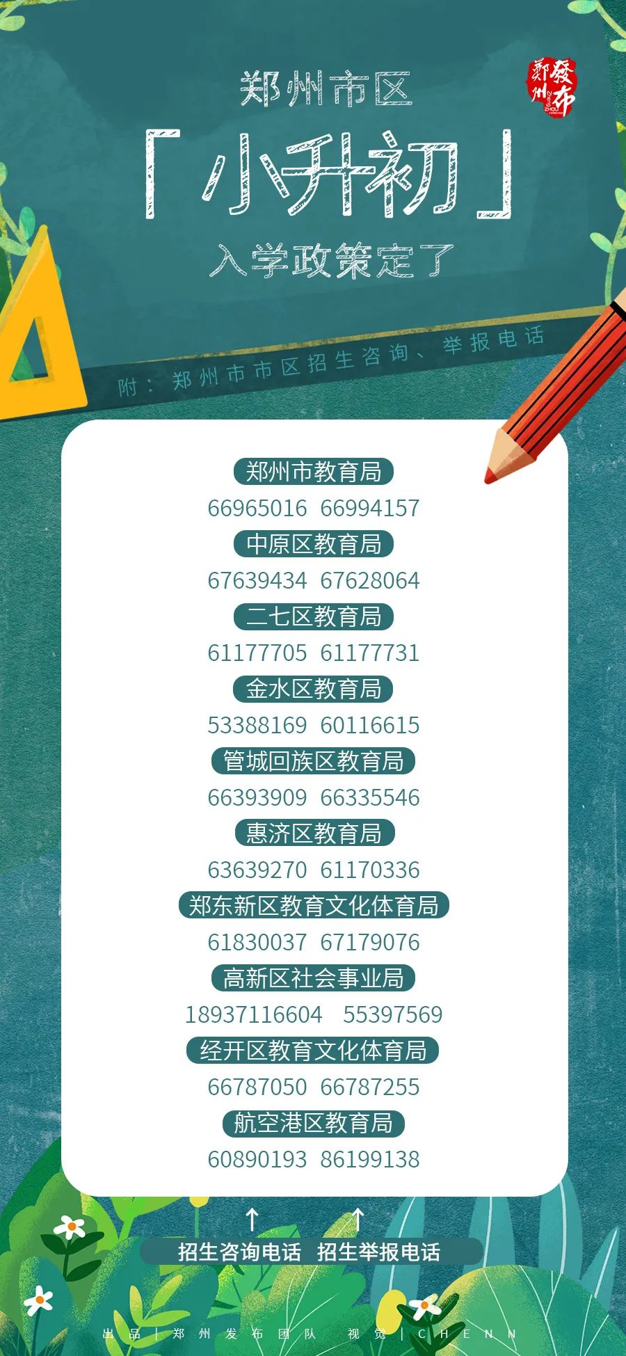 郑州市区“小升初”入学政策定了，免试就近入学