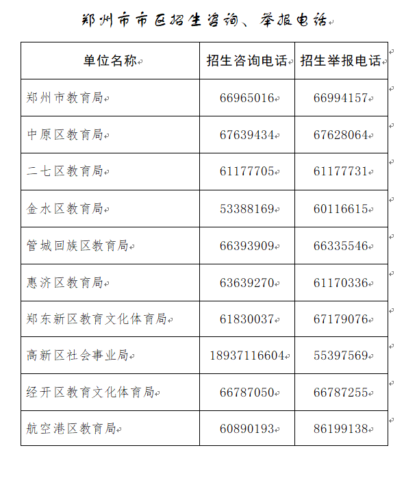 郑州市市区2022年中小学招生政策公布 8月7日起线上报名