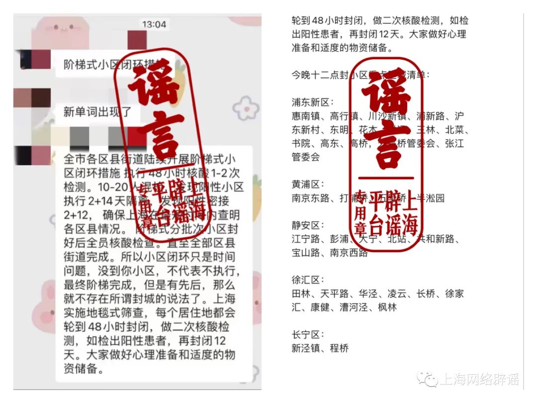 上海全市进行“阶梯式闭环”“地毯式筛查”？不实