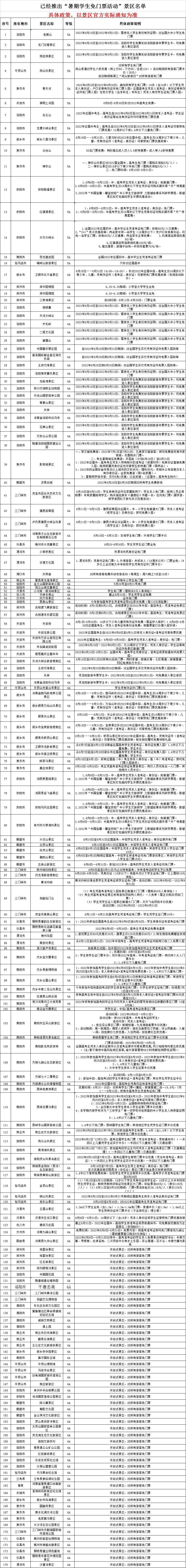 河南公布推荐露营地和暑期学生免门票景区名单