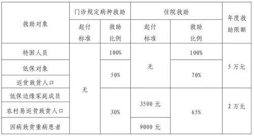 河南省卫生健康委发布提醒：暑期师生疫情防控不放松
