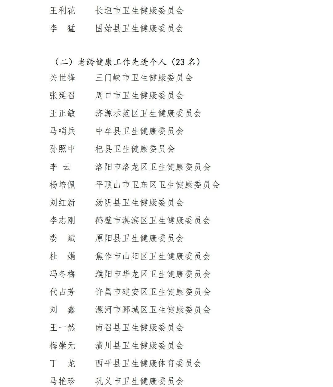 98个单位和122人获河南省卫生健康委通报表扬