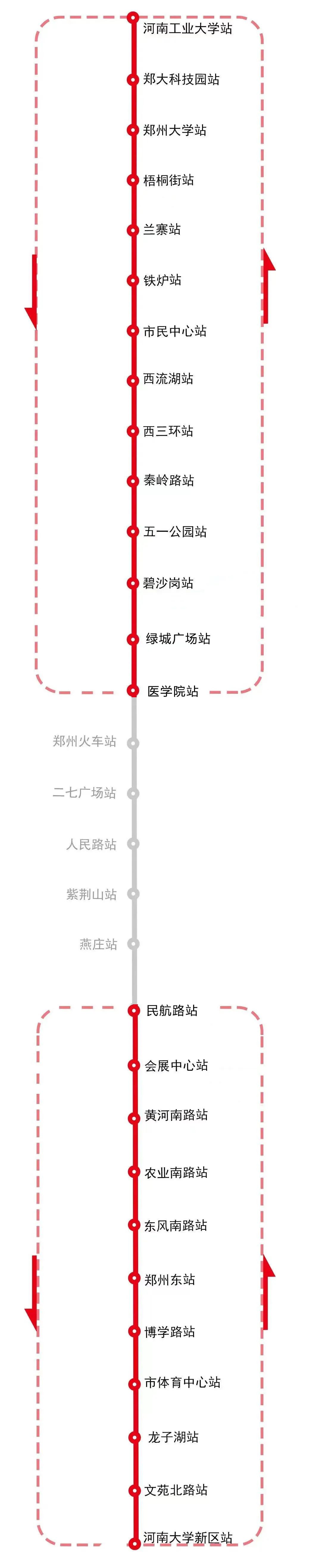 郑州地铁1号线部分区间周末暂停运营 相关区间由公交接驳