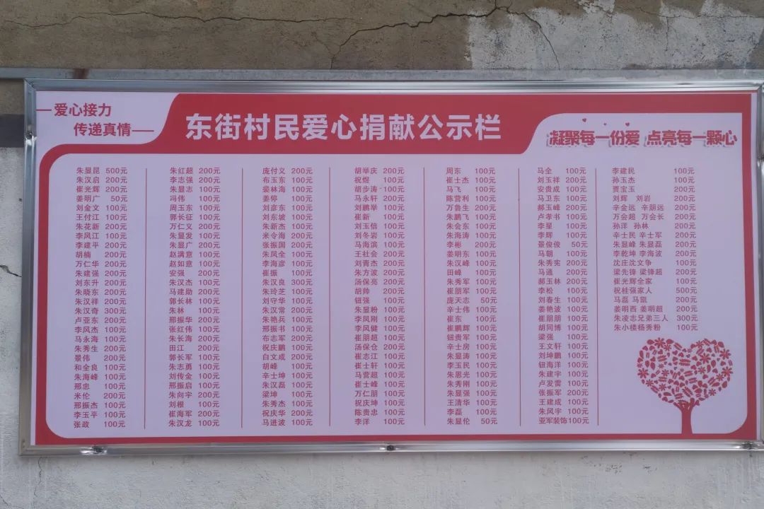 "村民们善意捐款让我很感动,也很震撼.