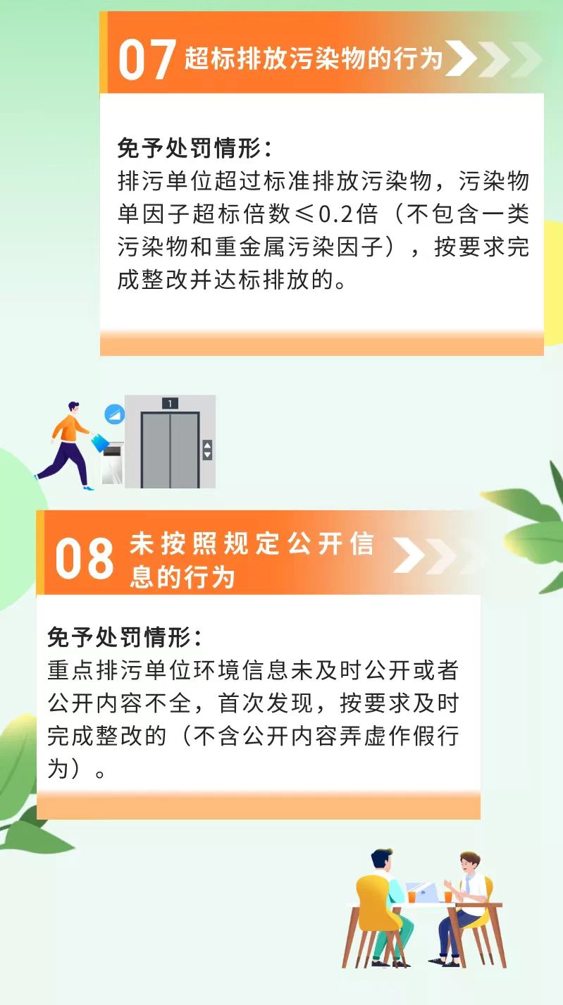 优化营商环境，这11项行为可免罚！郑州发布“生态环境违法行为免予行政处罚事项清单”