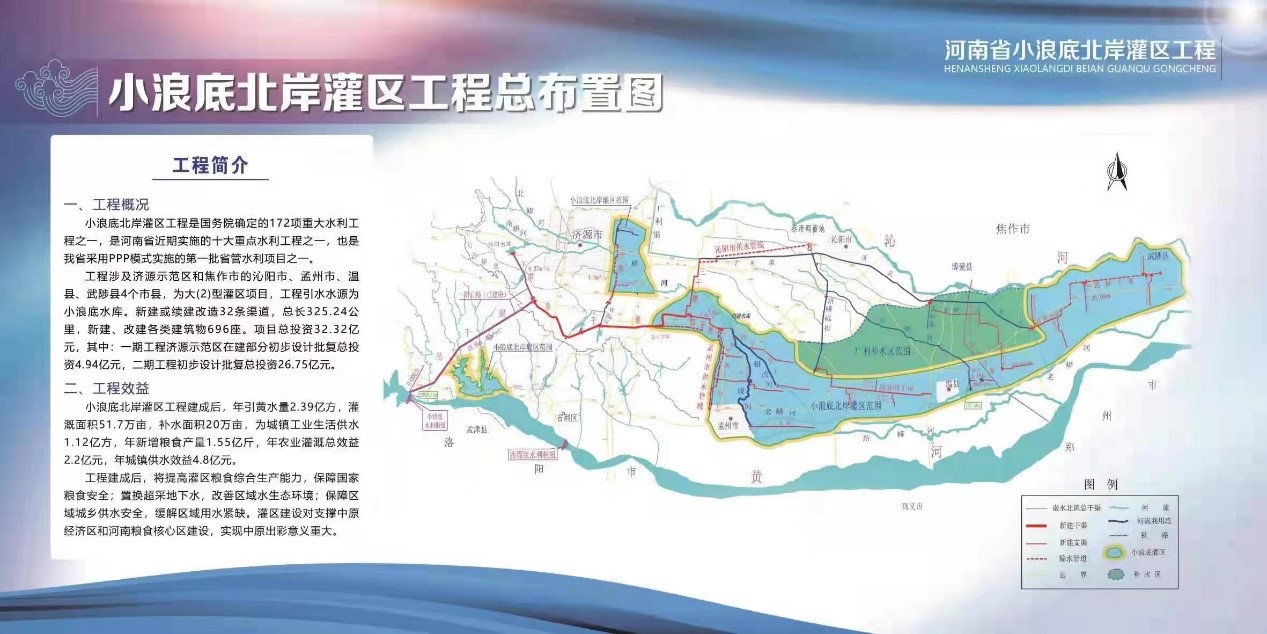 首页>济源>正文>2019年7月开工的小浪底北岸灌区工程是国家172项重大