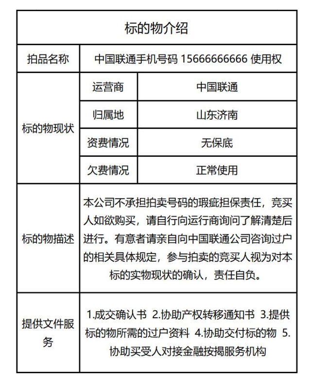 1366万起拍-15666666666靓号拍卖(图2)