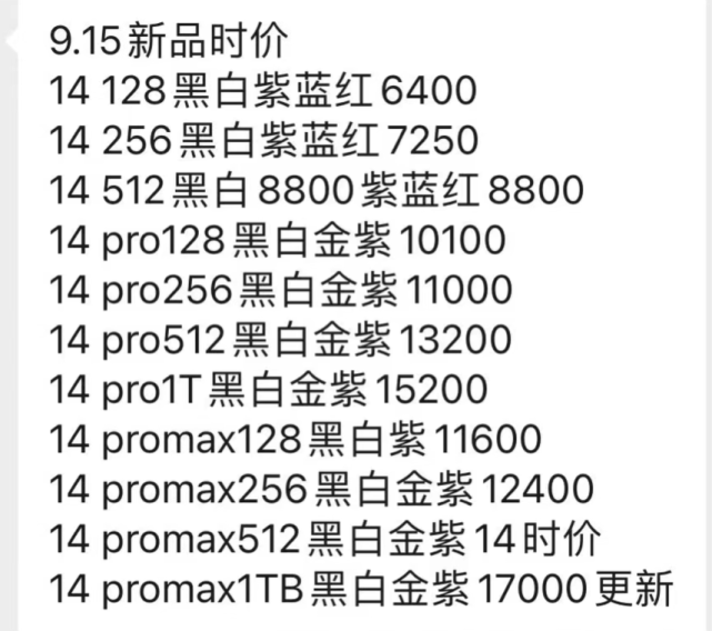 iPhone 14未发售已涨价：现货加价500至4000元，最贵一款17000元