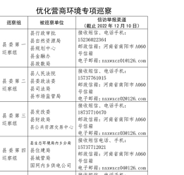 十四届内乡县委第四轮巡察完成进驻公布举报方式