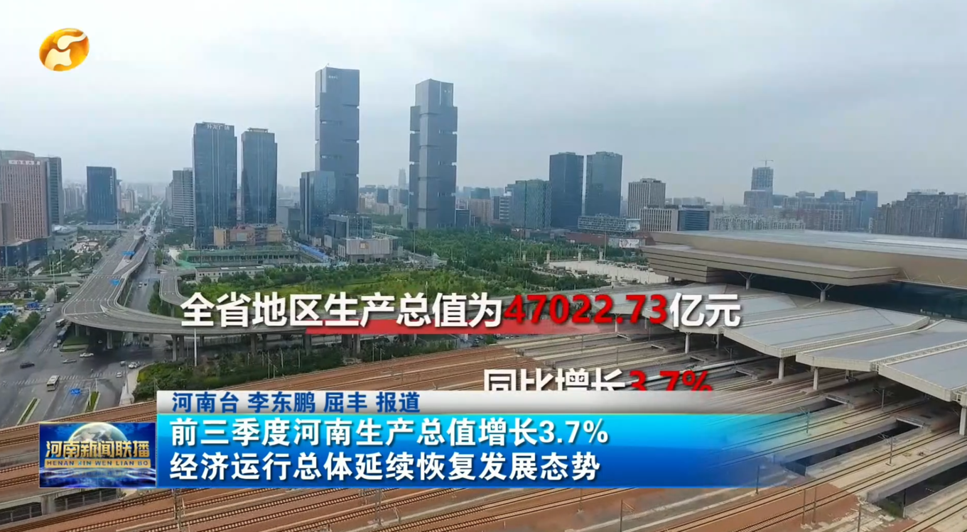 前三季度河南生产总值增长3.7%  经济运行总体延续恢复发展态势