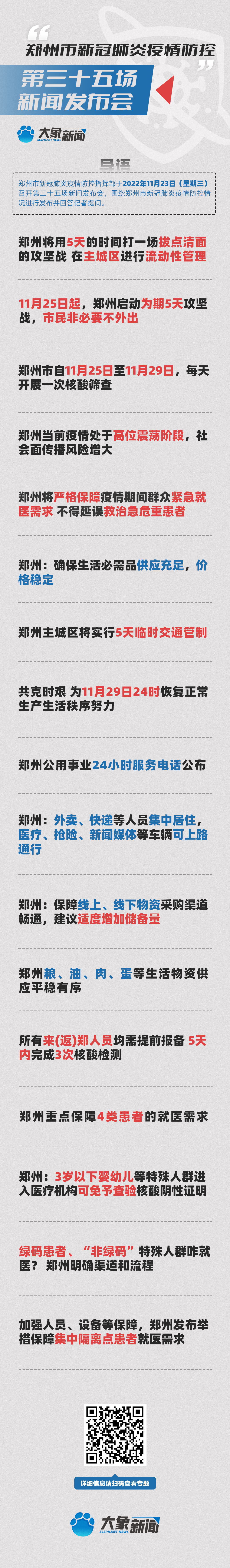 一图读懂“郑州市新冠肺炎疫情防控”第三十五场新闻发布会