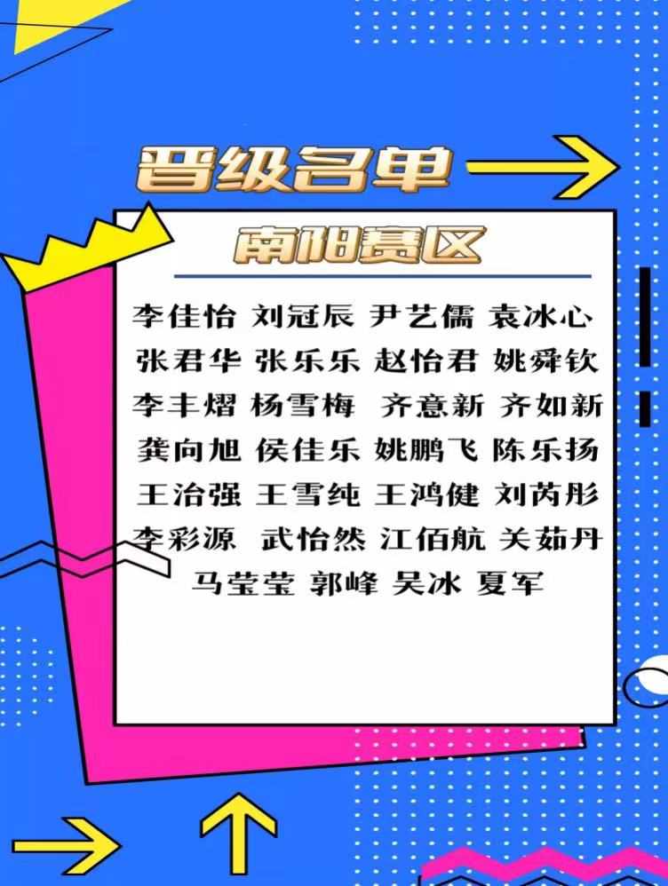 民生耳鼻喉杯第八届明日之星校园主持人大赛南阳漯河赛区决赛名单公布