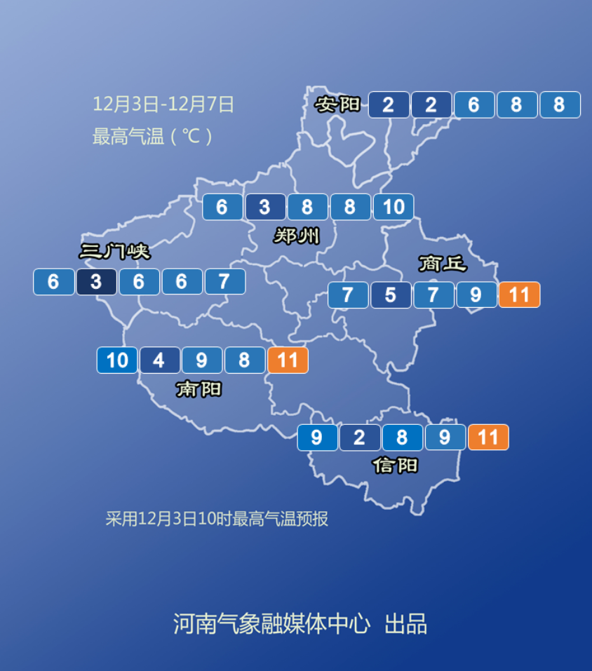 河南你早丨近期防疫政策会调整吗权威回应郑州疾控发布提醒河南雨雪天