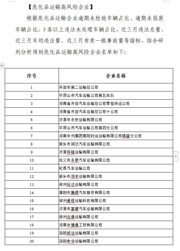 河南交警公布新一批9名终生禁驾人员、11辆违法较多车辆