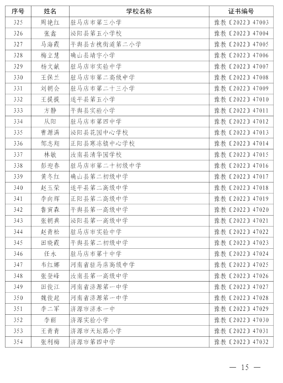 速看！2022年河南省中小学优秀班主任名单公布！