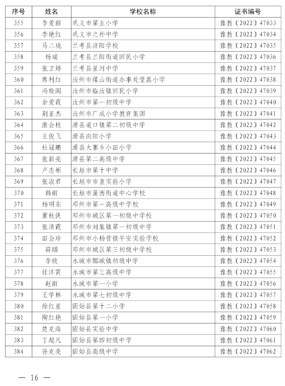 速看！2022年河南省中小学优秀班主任名单公布！