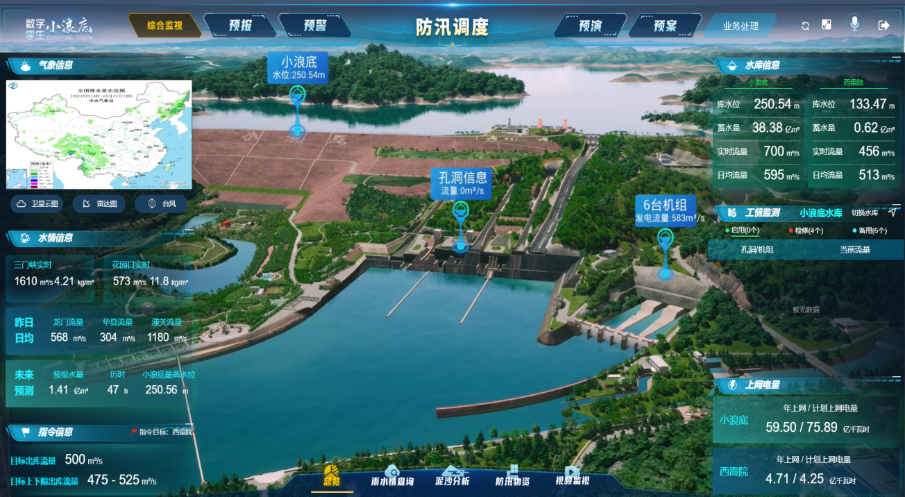 数字孪生小浪底等入选水利部优秀应用案例