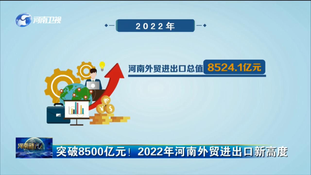 8500-2022