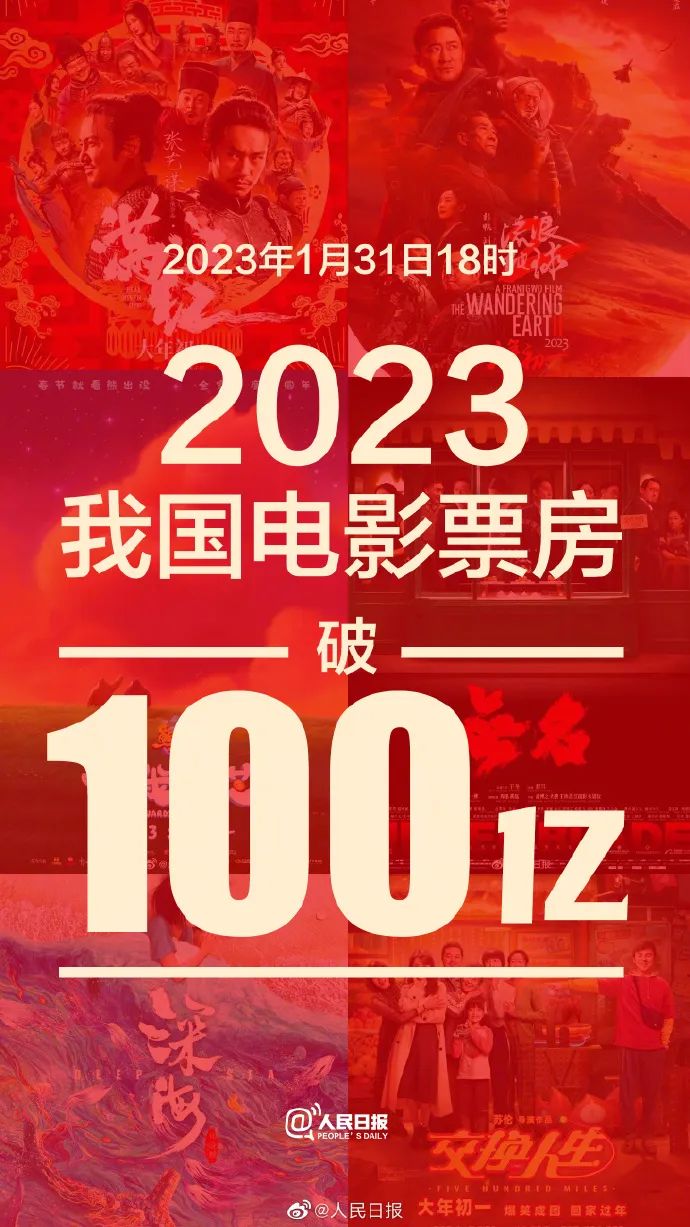 2023年我国电影票房破100亿！河南春节档票房全国第五
