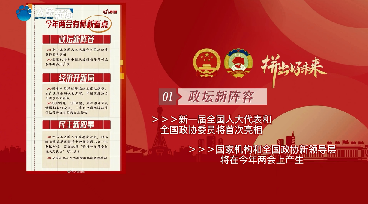 2023全国两会有这些新看点