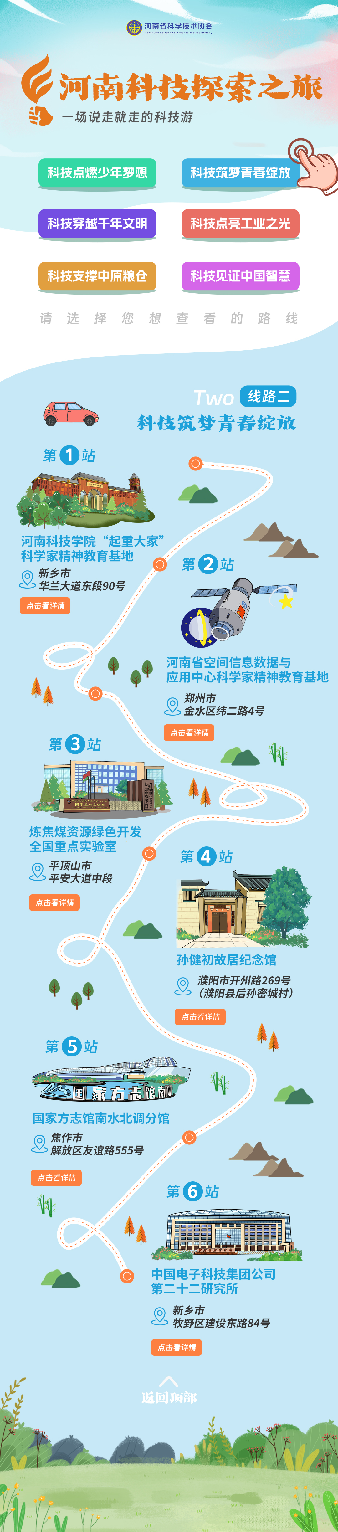 值得打卡！河南省首批科旅线路发布！