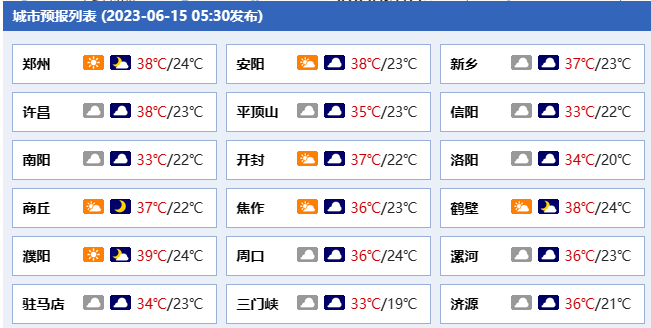 河南你早丨郑卢绿色丝绸之路首航仪式在郑举行河南一地发布最新人事