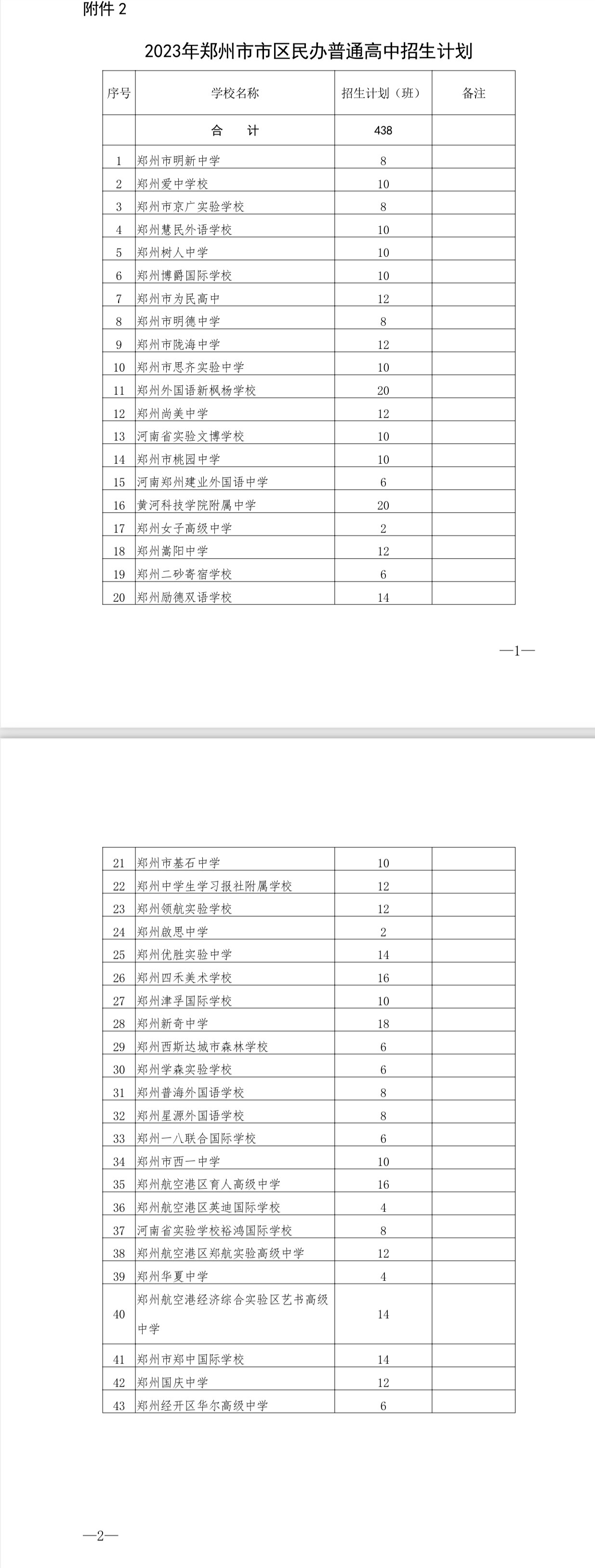 鄭州：2023年高中招生計劃發布！鄭州2023年高中招生