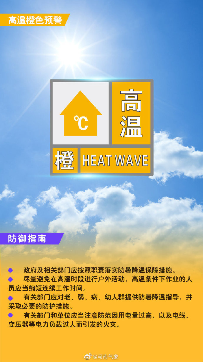 最高温37℃以上！郑州气象台发布高温橙色预警