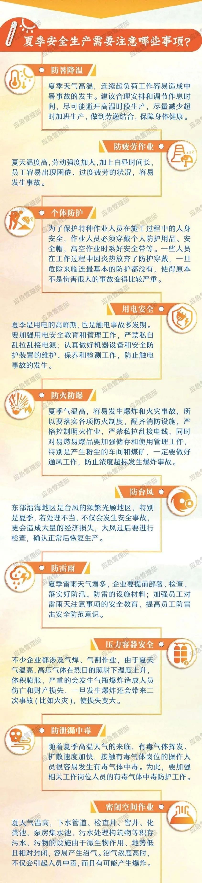 热҈热҈热҈！请收好这份高温安全知识帖