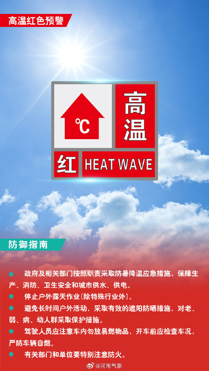 安阳发布高温红色预警：预计今天最高气温将升至40℃以上