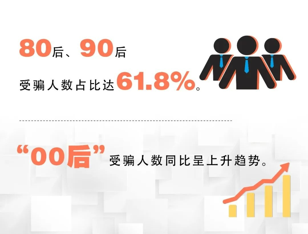 电信网络诈骗大数据：80后90后成最易受骗人群！(图2)