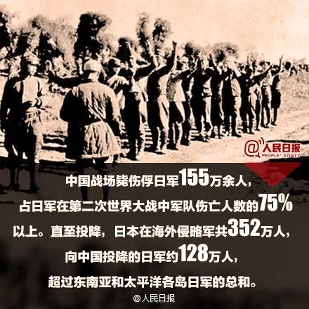 “日本投降了！中国胜利了！好多群众路上喊啊”78年前的今天，日本宣布无条件投降！(图3)