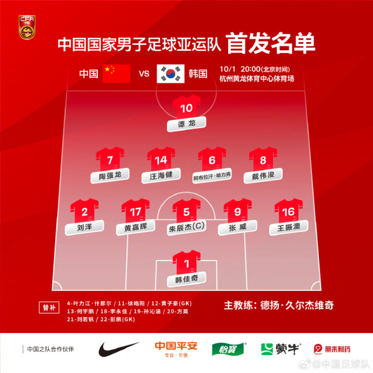 今晚8点,中国男足亚运队vs韩国队!首发名单公布