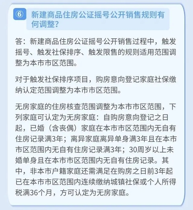 杭州调整住房限购范围 优化无房家庭认定条件(图2)