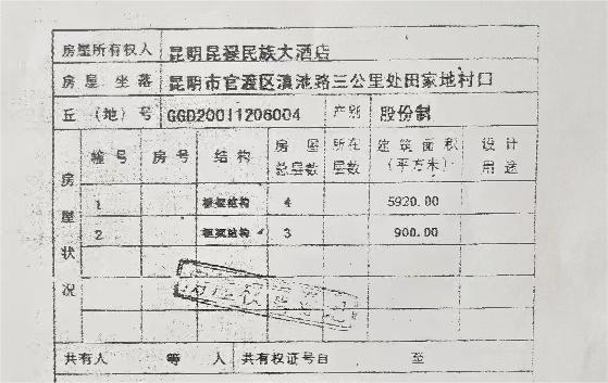四川女商人4600万购买酒店9年未能过户，丈夫朱先生：钱给了，房子过不到户，人也没了……(图2)
