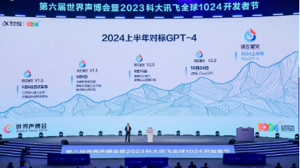讯飞星火V3.0发布 打造每个人的AI助手