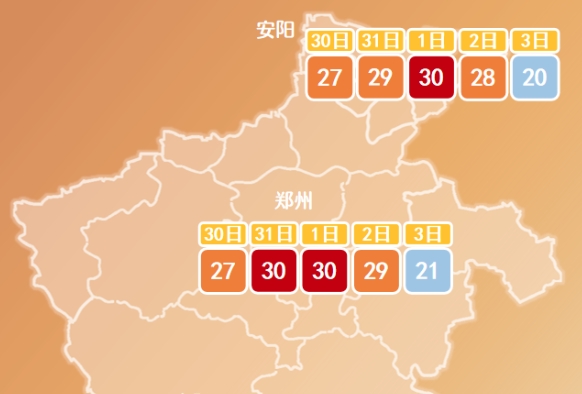 时序临近立冬，郑州气温犹如立夏