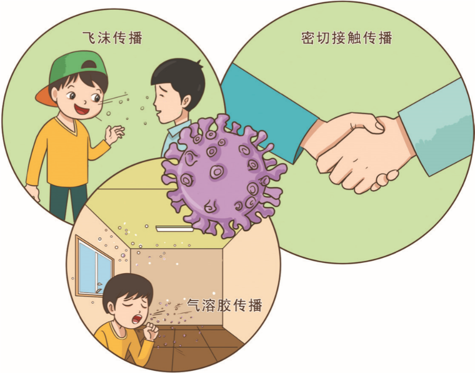 流感感冒这份预防指南请收好
