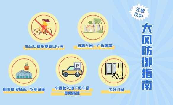 注意！今天新一股冷空气携大风雨雪来袭