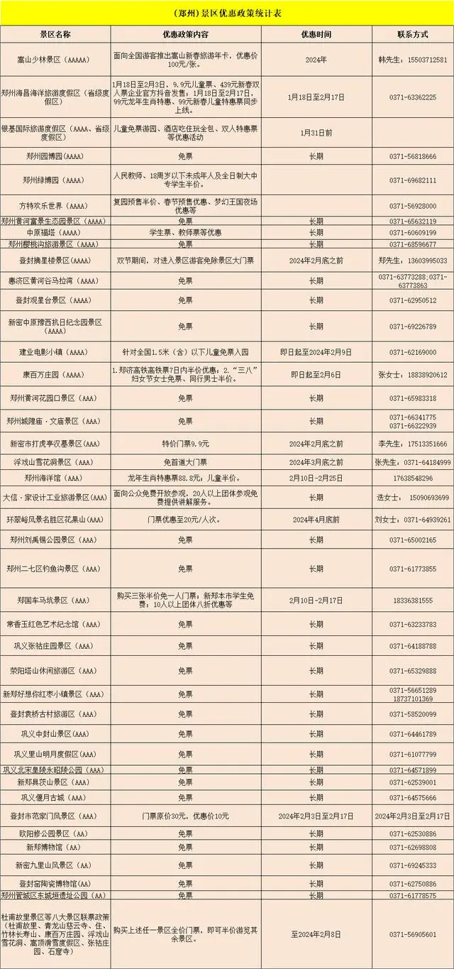 郑州市旅游协会推出郑新年春节假期旅游惠民主题活动