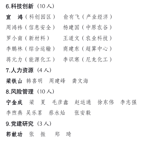 河南省国资国企专家库名单公示-大象网