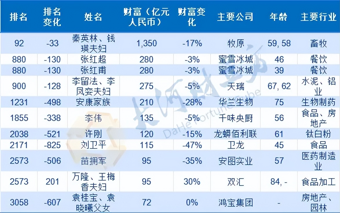 籨11ϰ󸻺֪Ƶ
