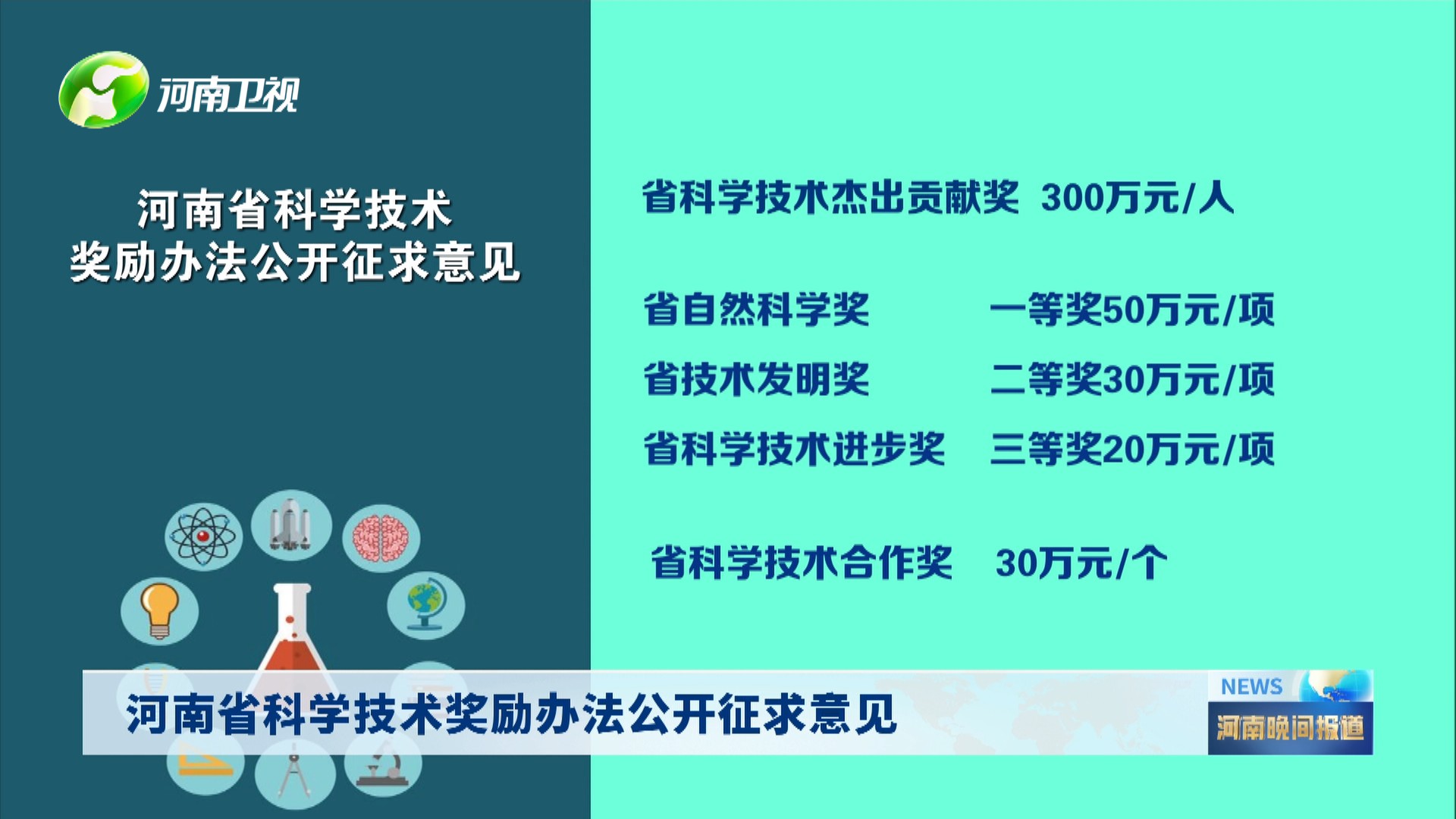 河南省科学技术奖励办法公开征求意见