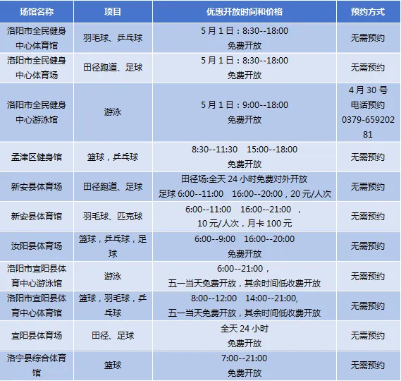 星空体育在线映象新闻(图3)