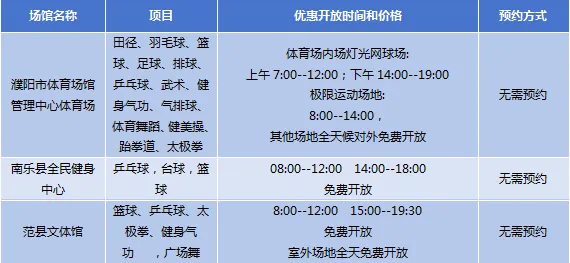 星空体育在线映象新闻(图9)
