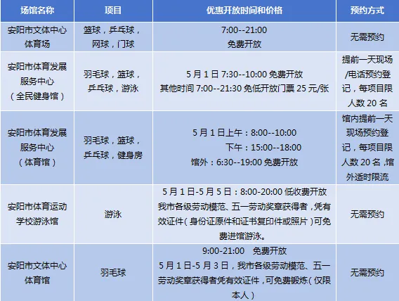 星空体育在线映象新闻(图5)