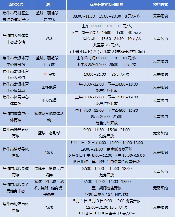 星空体育在线映象新闻(图8)