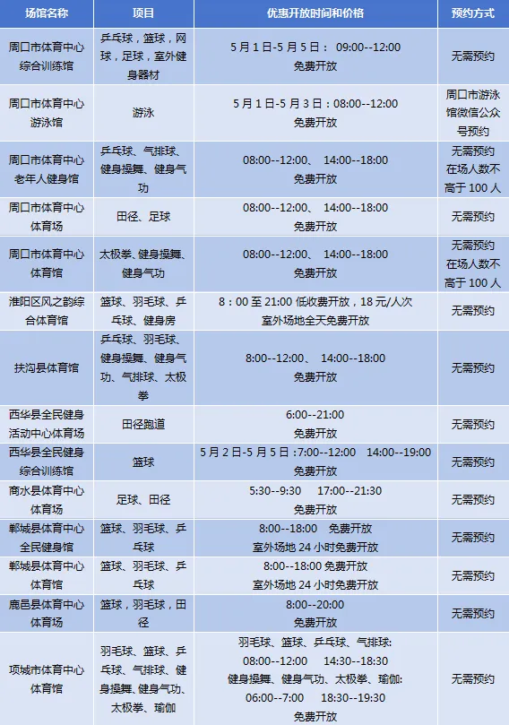 星空体育在线映象新闻(图14)