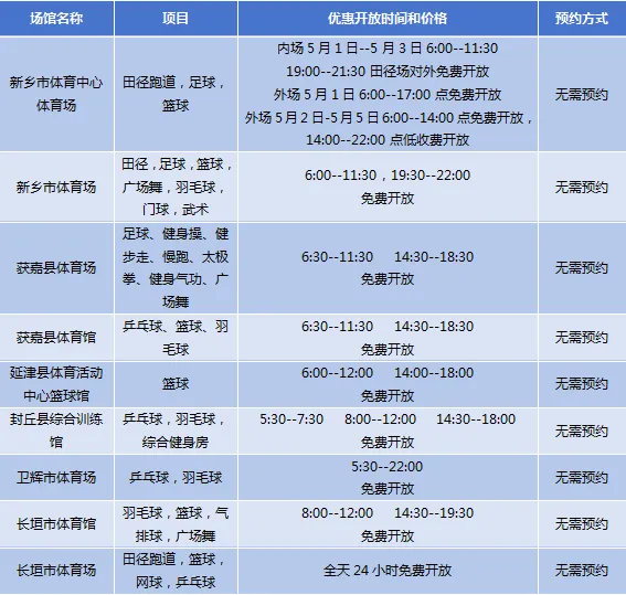 星空体育在线映象新闻(图7)