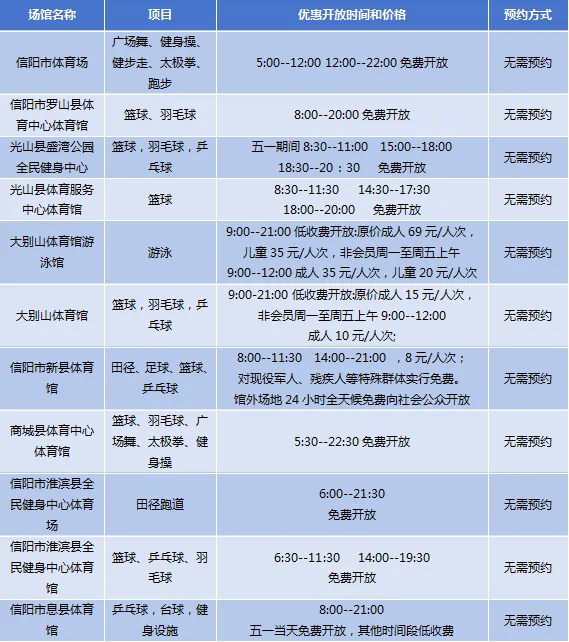 星空体育在线映象新闻(图17)